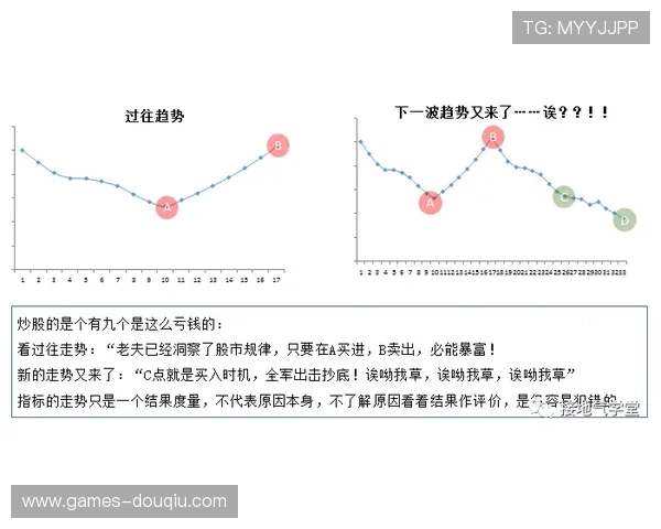 体育运动中的斗球项目详解:规则、技巧与发展趋势分析