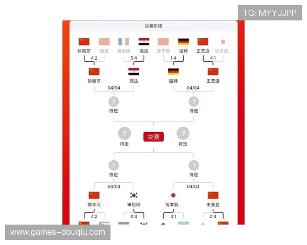 斗球直播官网介绍最新足球赛事直播时间表，确保你不错过每一场精彩比赛